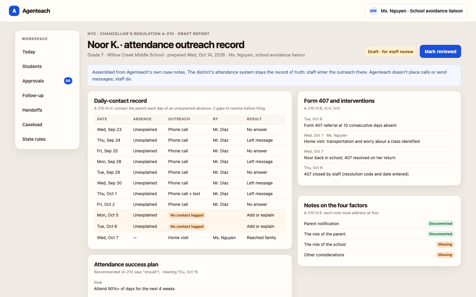 The Agenteach prototype: a draft New York attendance outreach record for staff review, with daily contacts, Form 407 steps and notes on the four factors.